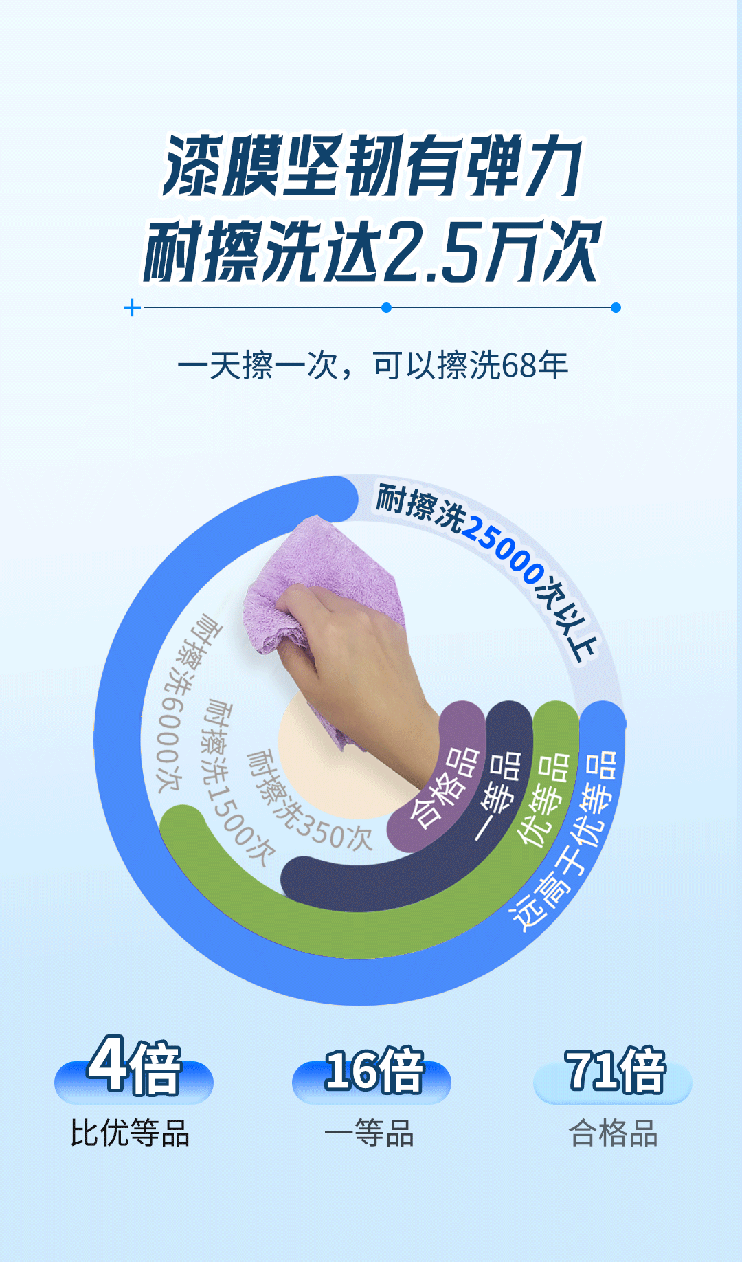 不朽情缘(中国)官方网站入口